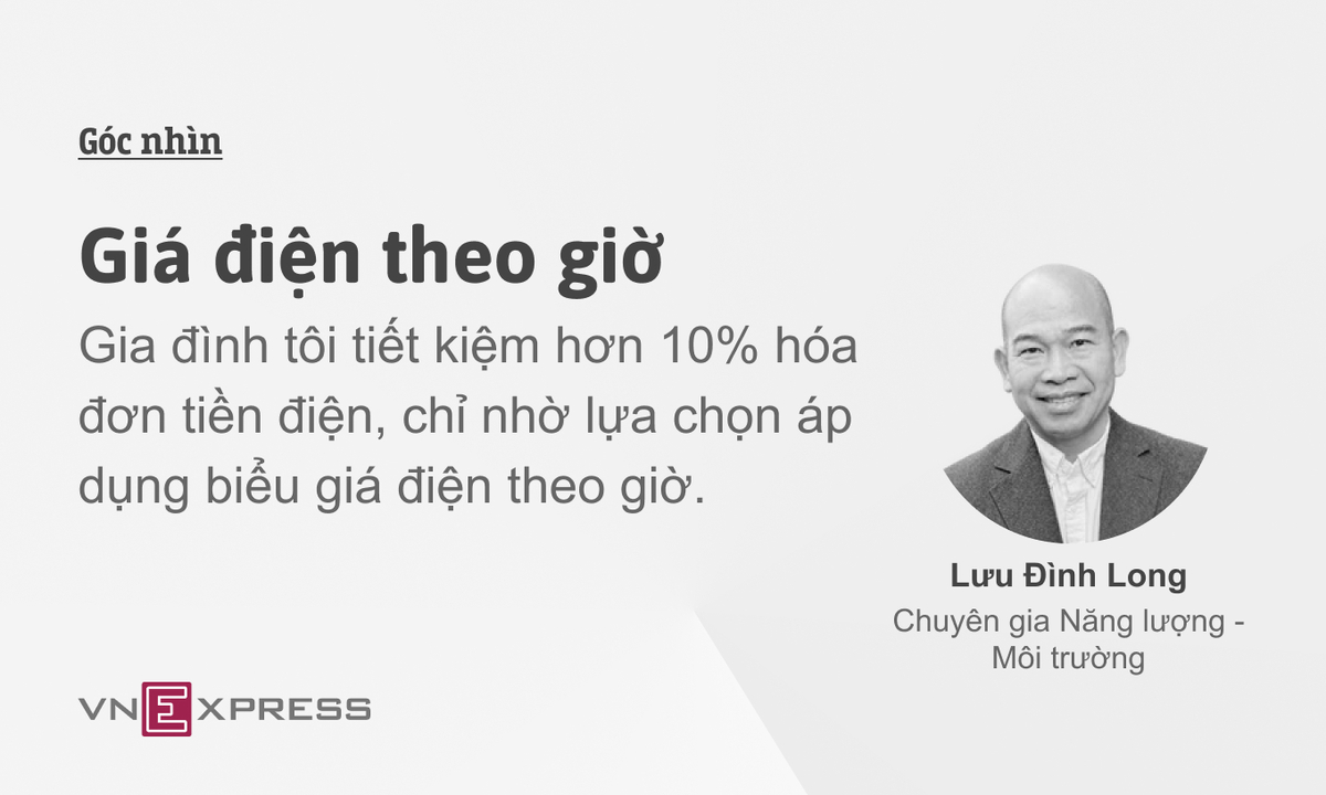 Giá điện theo giờ