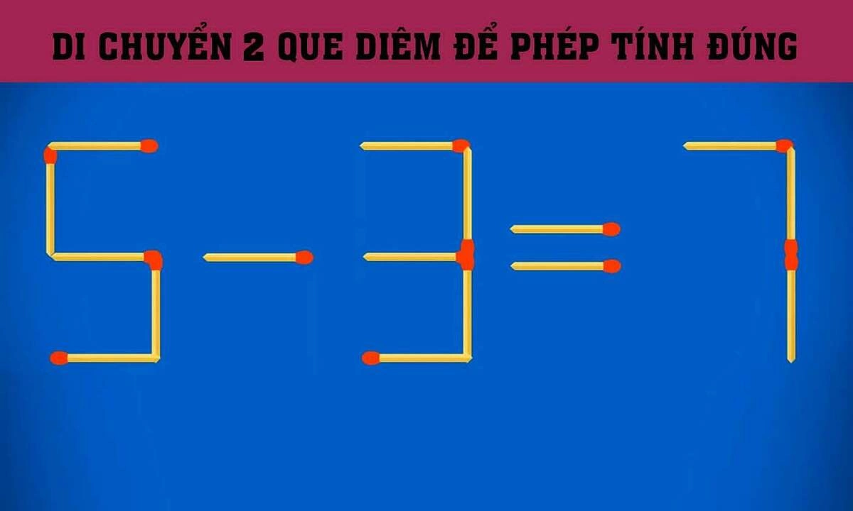 Di chuyển 2 que diêm nào để '5 - 3 = 7' đúng?