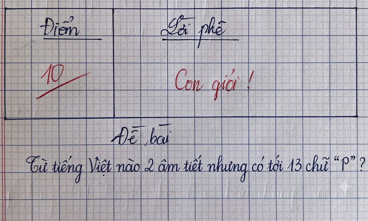 Từ tiếng Việt 2 âm tiết nào có tới 13 'chữ P'?