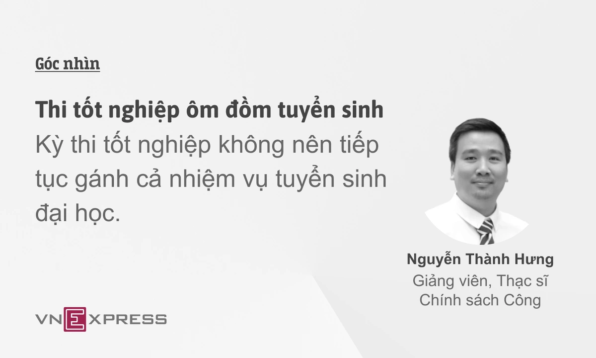 Thi tốt nghiệp ôm đồm tuyển sinh