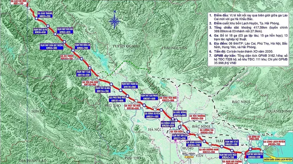 Đề xuất giảm 27 km đường sắt Lào Cai - Hà Nội - Hải Phòng