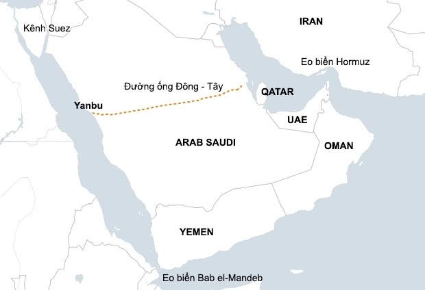Vị trí đường ống Đông - Tây và eo biển Hormuz tại Trung Đông. Đồ họa:WSJ