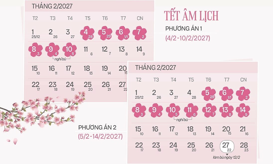 'Nghỉ Tết Đinh Mùi từ 29 tháng chạp rất cập rập'