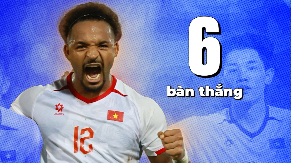 Xuân Son chạm mốc lịch sử tại vòng knock-out ASEAN Cup
