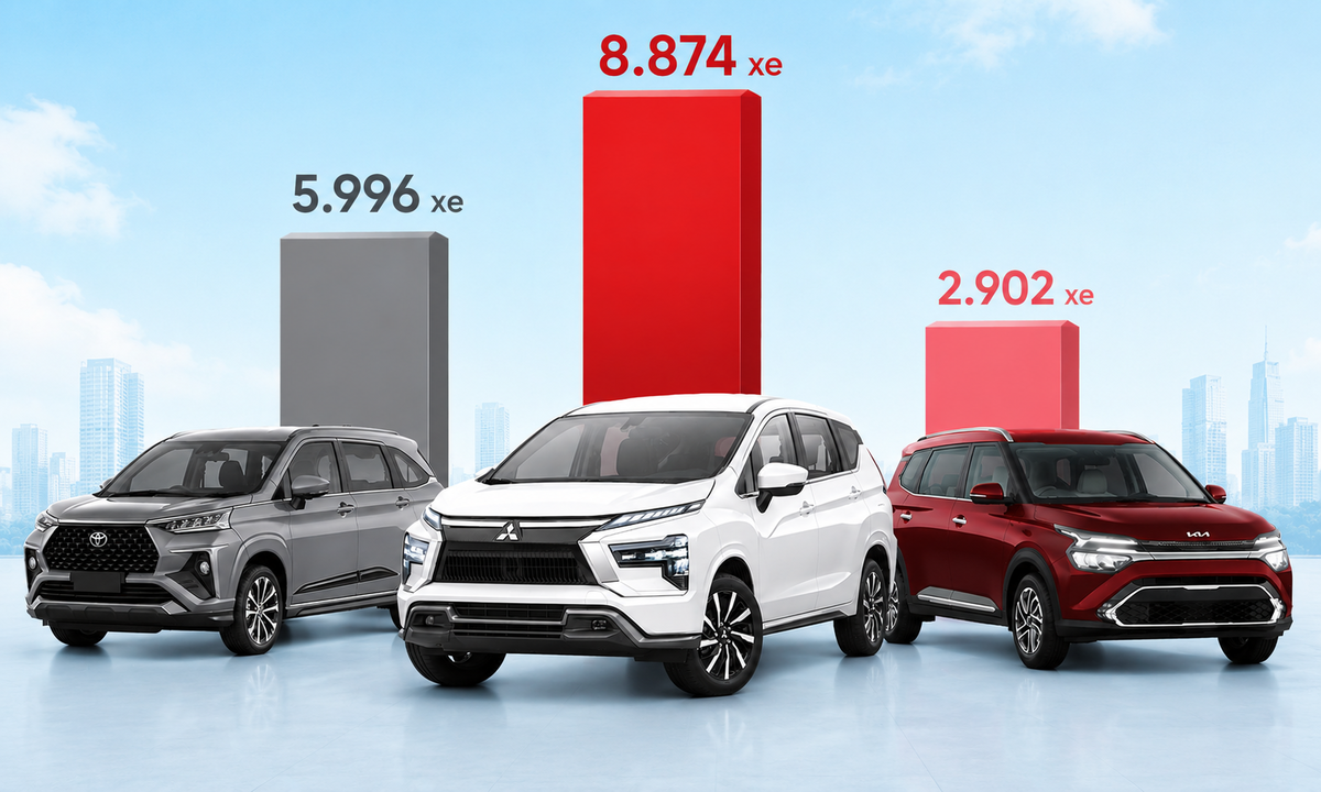 Xpander và Veloz chiếm hơn 50% thị phần MPV cỡ nhỏ