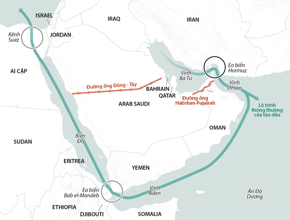 Vị trí đường ống Petroline và khu vực quanh Arab Saudi. Đồ họa: CNN