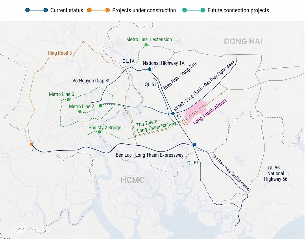Traffic networks around Long Thanh International Airport. Graphics by Khanh Hoang